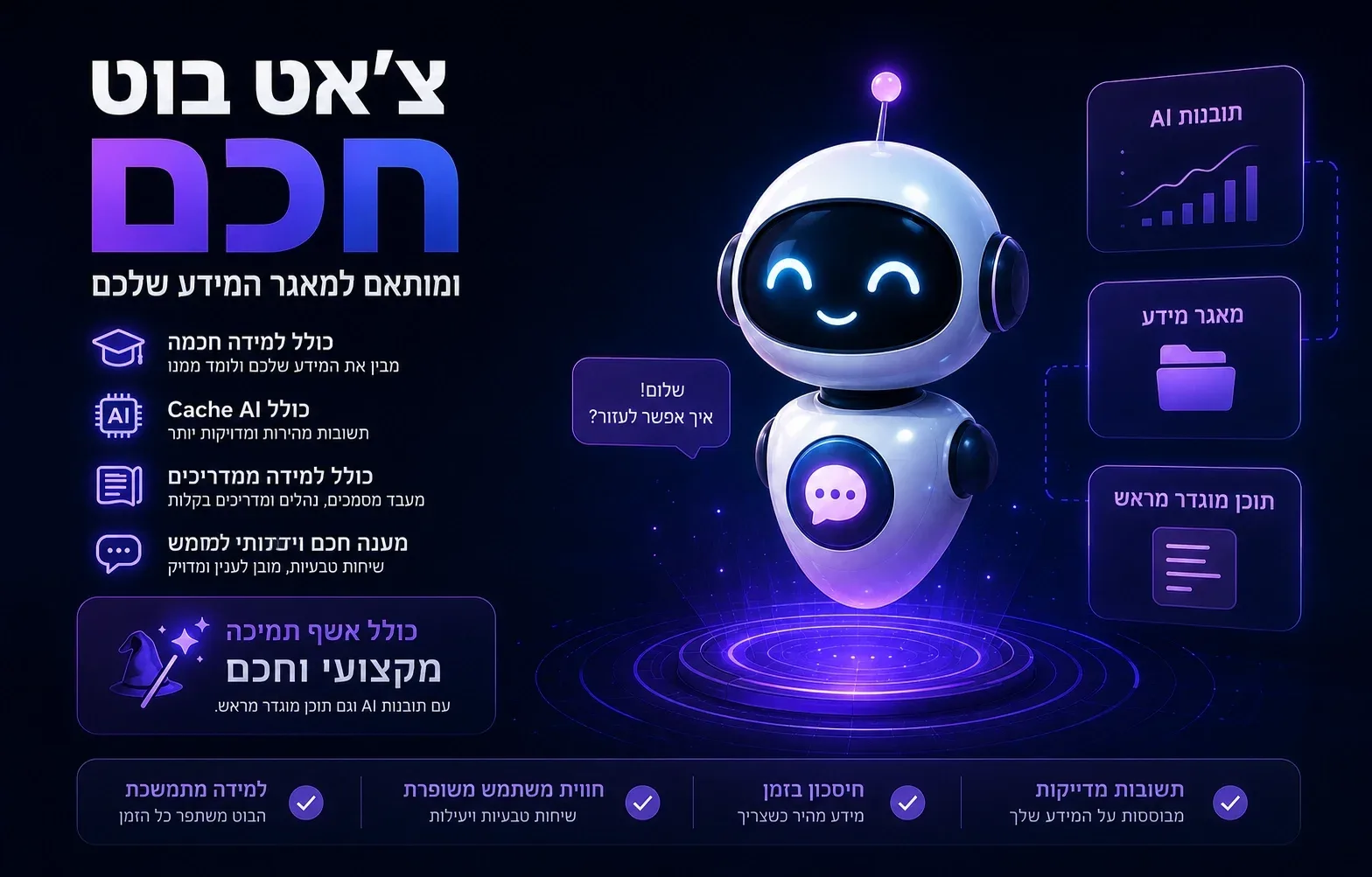 צ'אט בוט חכם שיודע ללמוד עם מערכת ניהול מתקדמת
